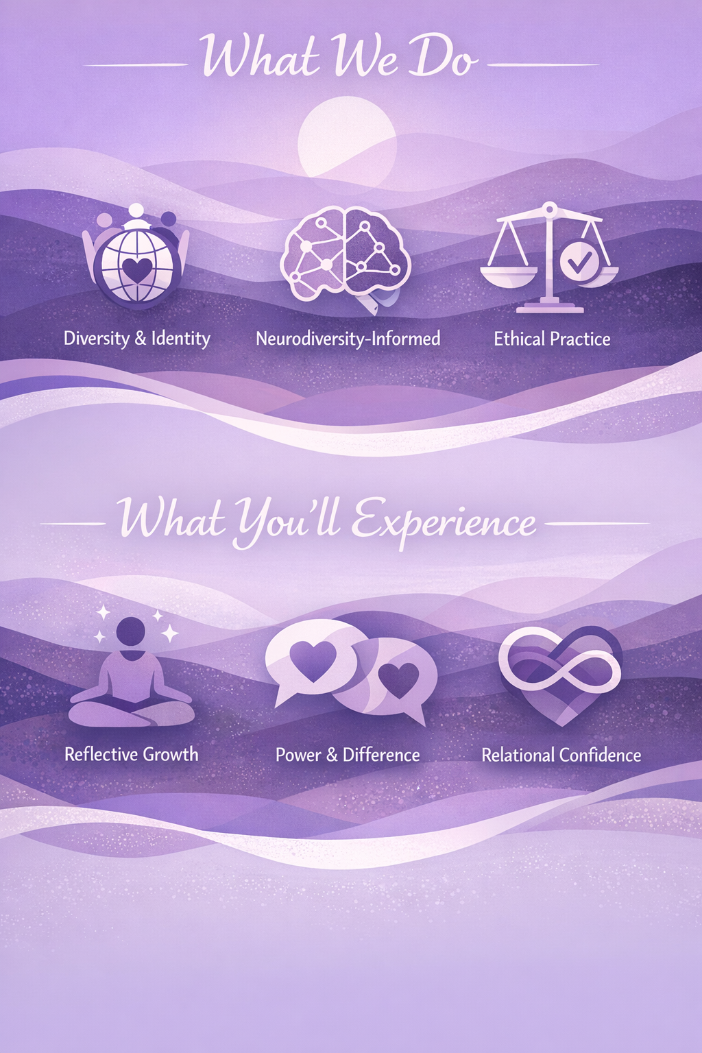 Diversity and Inclusion